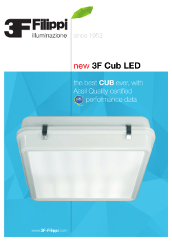 new 3F Cub LED