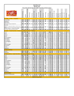 Speedway LLC Speedy Café Pizza/Breadstick/Speedy Stuffer