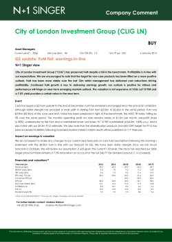 City of London Investment Group (CLIG LN)