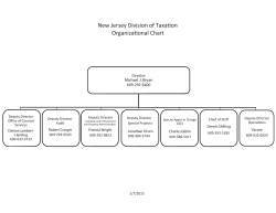 Division Organization Chart