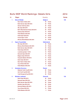 Girls Details - World Darts Federation