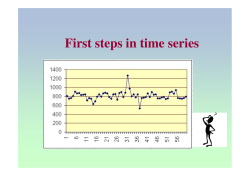 First steps in time series