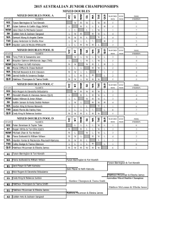 Mixed Doubles Results Sheet.