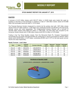 Weekly Market Report for the Week Ended 09-01-2015