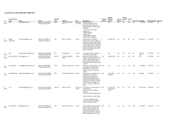 Local Rooms for Rent (MASTER TEMPLATE)