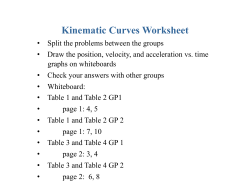 Kinematic Curves Worksheet