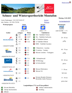 Schnee- und Wintersportbericht Montafon