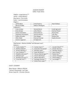 current cast list access - Date Pageant Info Home Page