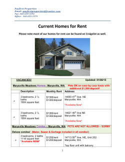 Current Homes for Rent