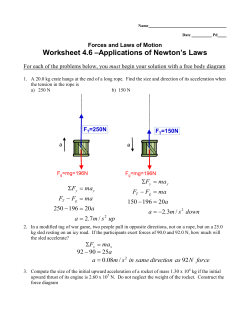 Worksheet 4.6 –Applications of Newton's Laws