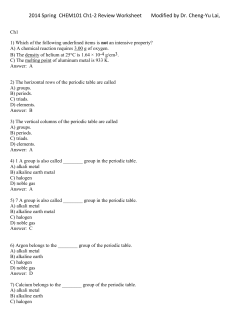 2014 Spring CHEM101 Ch1-2 Review Worksheet Modified by Dr