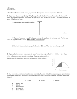 AP Calculus 5.1 Worksheet All work must be shown in this course for