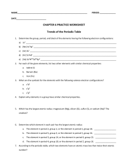 CHAPTER 6 PRACTICE WORKSHEET Trends of the Periodic Table