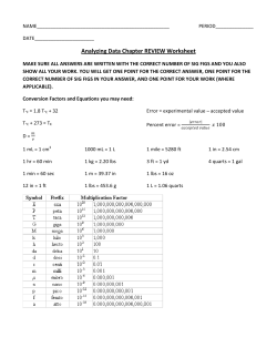 Analyzing Data Chapter REVIEW Worksheet