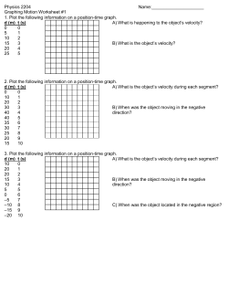 Physics 2204 Name: Graphing Motion Worksheet #1 1. Plot the