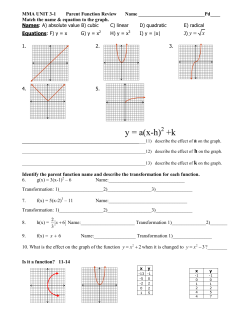 Parent Function Worksheet #2