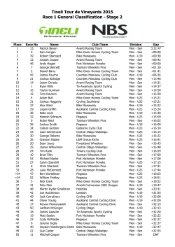 TdeV 2015 General Classification Master Worksheet