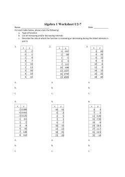 Algebra 1 Worksheet U2-7