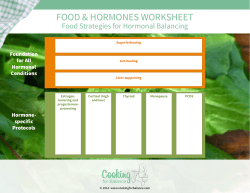 FOOD & HORMONES WORKSHEET