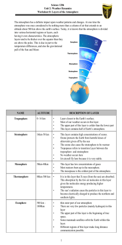 1 Science 1206 Unit 2: Weather Dynamics Worksheet 8: Layers of