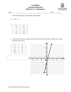 Pre-Algebra Secondary Education MAFS.8.F.1.2 – Worksheet 1