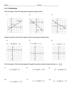 Name Period 3-2, 3-3 Worksheet Find the slope of the line that goes th