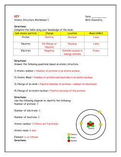 Date ______ Atomic Structure Worksheet 1 BHS Chemistry