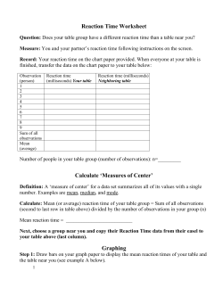Reaction Time Worksheet Calculate 'Measures of Center' Graphing