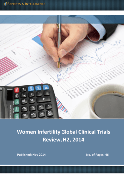 R&I: Women Infertility Global Clinical Trials Review