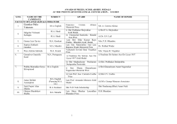 FACULTY OF LANGUAGES & LITERATURE