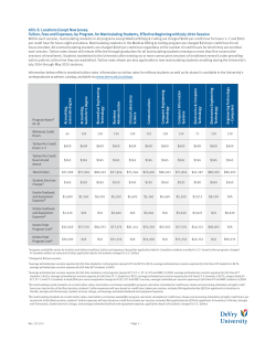 Tuition Chart - DeVry University