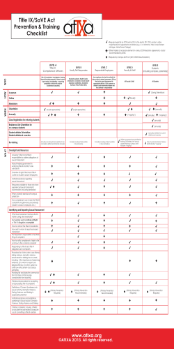 Title IX Training Content Checklist 8.5x14 Front