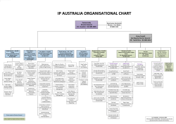 IP Australia Organisational Chart