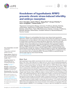 Knockdown of hypothalamic RFRP3 prevents chronic stress