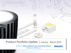 Product Portfolio Update | January