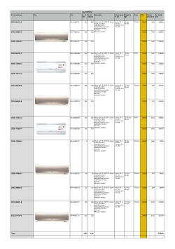 LG Tropical list.numbers