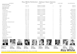 Ray White Rolleston