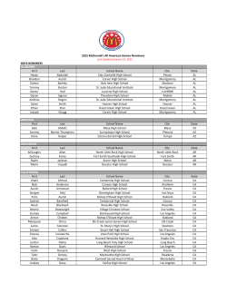 list of nominees - McDonald's All American Games