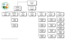 Organization Chart - New Mexico Environment Department