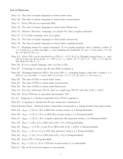 List of Theorems Thm 1.A. The class of regular languages is closed