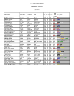 FSYFL 2015 TOURNAMENT MITEY MITE DIVISION 34 TEAMS