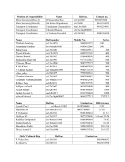 Position of responsibility Name Roll no. Contact no