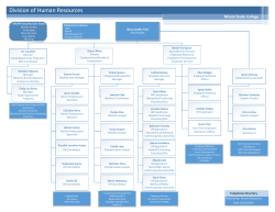 Division of Human Resources
