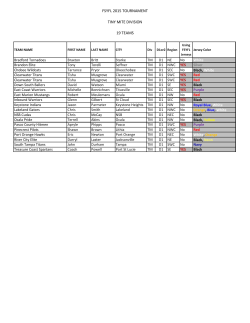 FSYFL 2015 TOURNAMENT TINY MITE DIVISION 18 TEAMS