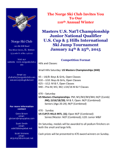 Masters U.S. Nat'l Championship Junior National