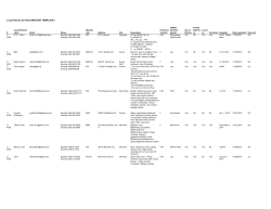 Local Rooms for Rent (MASTER TEMPLATE)