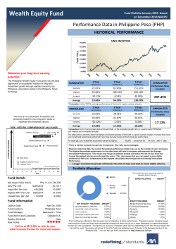 Philippine Wealth Equity Fund Fact Sheet