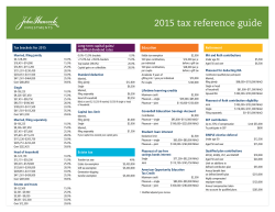 2015 Tax reference guide - John Hancock Investments