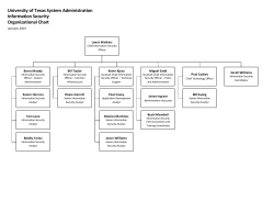 Information Security Organizational Chart