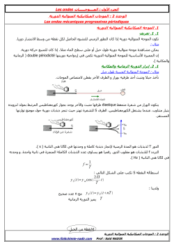 حركة دقيقة مشحونة في مجال مغناطيسي منتظم